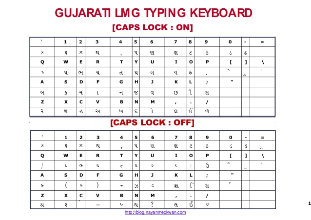 gujarati font for windows 10 free download